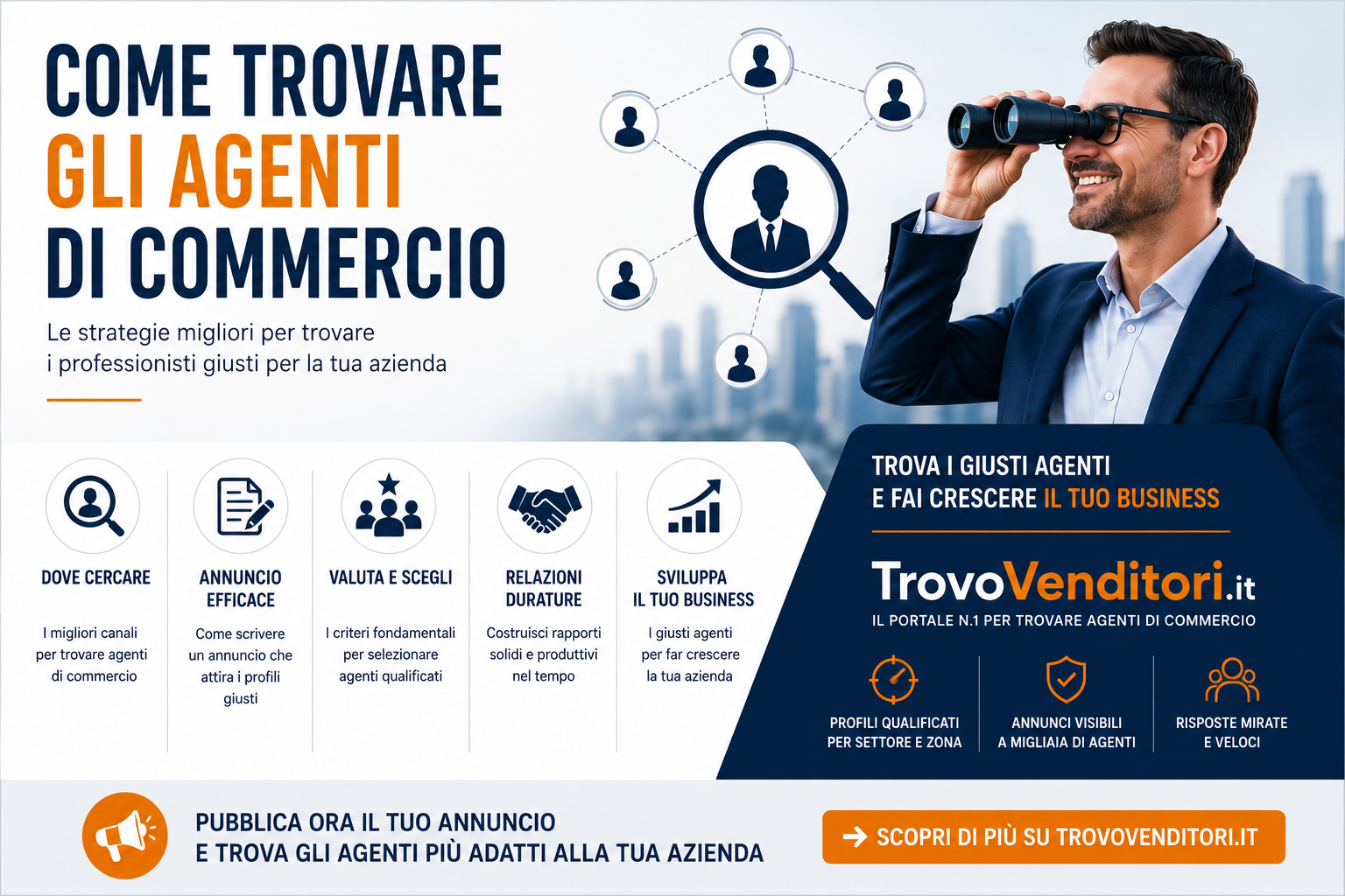 Come trovare gli agenti di commercio: guida pratica per le aziende